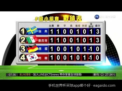 手机上怎么买世界杯？新手零基础投注与充值提现教程