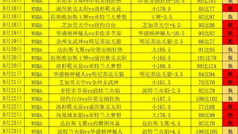 电竞明星转会加盟，新战队实力飙升